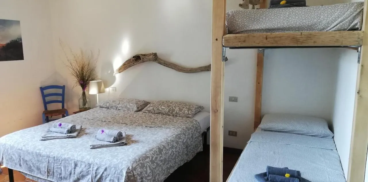 Lantgård Agriturismo Colle Prana Villa Lorenzana